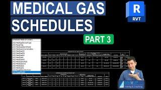 How to Schedule MedGas Families in Revit Part 3 AAP