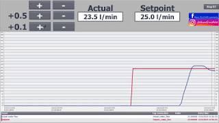 Siemens TIA Portal HMI tutorial - Trend view object (WinCC,RT)