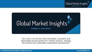 Who is Global Market Insights?