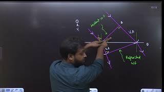 02 ||  Wave Optics | Class 12 Physics | InPhysics