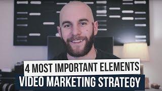 4 Elements of a Successful Video Marketing Strategy