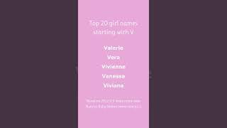Top 20 girl names starting with V