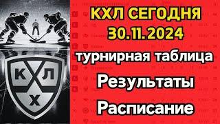 ИТОГИ ИГР КХЛ 2024 30.11.2024, ТАБЛИЦА ТУРНИРОВ РЕГУЛЯРНОГО ЧЕМПИОНАТА КХЛ, ПРЕДСТОЯЩИЕ ИГРЫ КХЛ