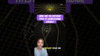 What are the types of gravitational lensing?! #astronomy