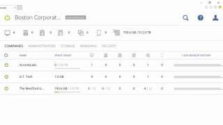 Acronis Backup Cloud Service Provider - Login and customer overview