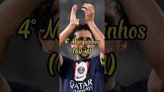 Os 5 jogadores mais caros do PSG Fonte: Transfermarkt #football #transfermarkt #psg #ligue1 #shorts