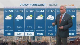 Southern Idaho weather forecast: More rain, snow by the weekend