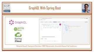 GraphQL Web Services  in Spring Boot