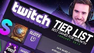 What Game Should I Stream on Twitch? (Tier List)