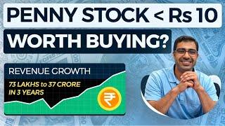 2025: Why the Rich Investors buying these 5 Penny stocks in Indian Markets (with Chart Breakouts)