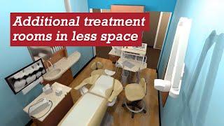 Transform Your Dental Treatment Room Into a Machine for Efficient Dental Care - Ergonomic Design