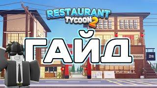 ГАЙД НА РАБОЧИХ | RESTAURANT TYCOON 2