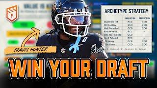The Simple Method To Win Your Dynasty Rookie Draft (+ Free Tool)