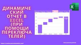 Динамический отчет в Excel (с использованием кнопок-переключателей)