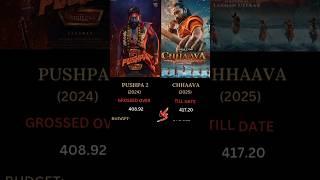 Chhaava vs Pushpa 2 Comparison Box office collection #chhaava #shorts #boxofficecollection