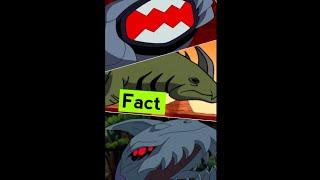 Nemetrix, Predators fact you don't know