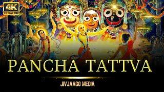 Panchatattva Anthem  || Lord Chaitanya Mahaprabhu || ISKCON Mayapur || Ft.Jivjaago Media