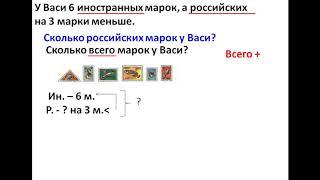 Подготовка к решению составных задач