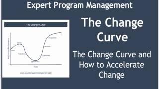 The Change Curve