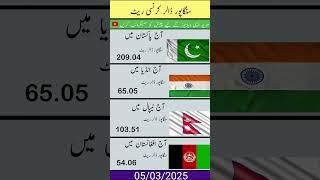 currency exchange rate today #singapore #dollar #shorts  #dollarratetoday #trending