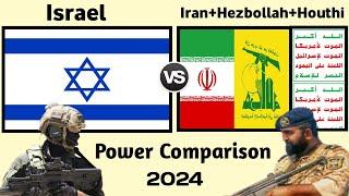 Israel vs Iran Hezbollah and Houthi Military Power 2024 | Israel vs Iran military power 2024