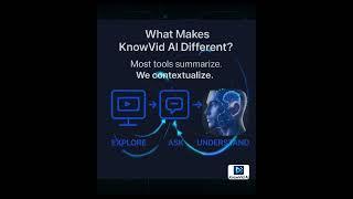What Makes KnowVid AI Different