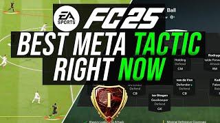 Why this is the MOST META Formation Right in EA FC 25 - Best META CUSTOM TACTICS