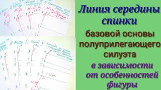 Средняя линия спинки базовой основы полуприлегающего силуэта в зависимости от особенностей фигуры