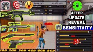 Free Fire Headshot setting 2024  Best Sensitivity Settings ️| Sensitivity + Hud Settings Free Fire