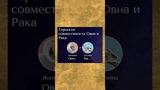 Совместимость знаков зодиака #гороскоп #знакизодиака #2024 #любовь #овен #рак #funny #love