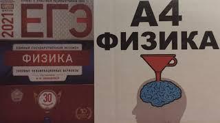 Задание 2. Вариант 12. Физика ЕГЭ 2021. Типовые экзаменационные варианты М.Ю. Демидовой. Разбор.ФИПИ