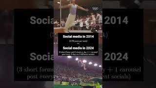 Social media management in 2014 vs 2024 #memes  #socialmedia #marketing #socialmediamanagement