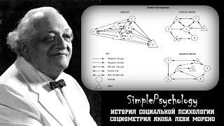 Социальная психология. Социометрия Якоба Леви Морено.