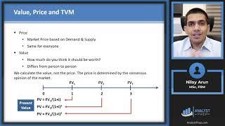 Bond Valuation (Calculations for CFA® and FRM® Exams)