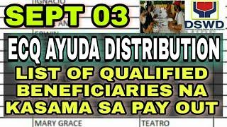 AYUDA  List of qualified beneficiaries na kasama sa Mag Pay Out / SEPT 03