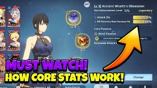 MUST KNOW INFO ON CORE STATS & HOW THEY WORK! WHICH ARE BEST! DATA SHOWN! [Solo Leveling: Arise]