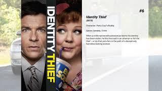 Best Steve Little movies