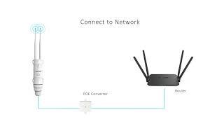 Installation/Setup Guide Wavlink WN570HN2 Outdoor High Power WiFi AP/Repeater/Router