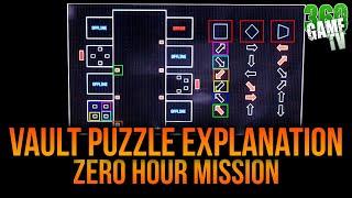 Zero Hour Vault Puzzle EXPLANATION - HOW this Puzzle WORKS - EASY TO UNDERSTAND - Destiny 2