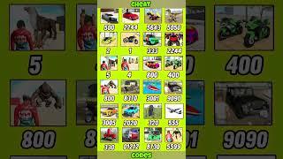  Real Code Indian Bikes Driving 3D || All NEW CHEATS CODES NEW UPDATE #shorts #indiabikedriving3d