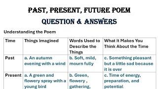 Past Present Future Poem By Emily Bronte Question Answer Of Class 6 Gulmohar English Reader Icse