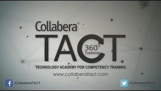 Collabera TACT 2016 | Trizone India