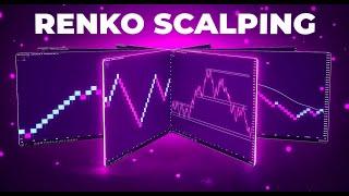 My Idiot-Proof RENKO Trading Strategy For Scalping & Day Trading
