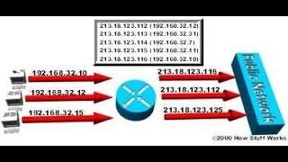 Mikrotik Src NAT Pool or Dynamic NAT