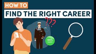 How to Choose the Right Career Path in 7 Simple Steps