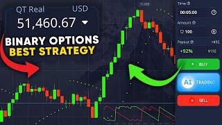 Turn Your $35 into $51,460 with MOST ACCURATE BINARY OPTIONS STRATEGY | for Pocket Option Trading