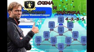 FIFA19 ГАЙД ТАКТИКА 4-2-3-1 РАЗБОР УКАЗАНИЙ