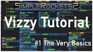 Juno: New Origins - Vizzy Tutorial #1 The very basics