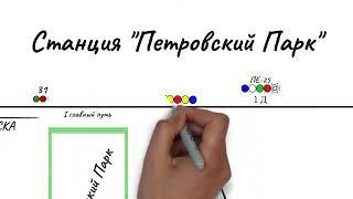 ТРА Станция Петровский Парк