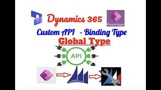 Develop a Custom API (Binding Type - Global) using XrmToolBox in Dynamics 365